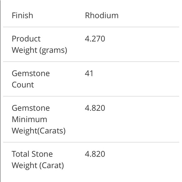 PREMIUM ZIRCON 925 STERLING SILVER SZ 10 NWT - Picture 7 of 9